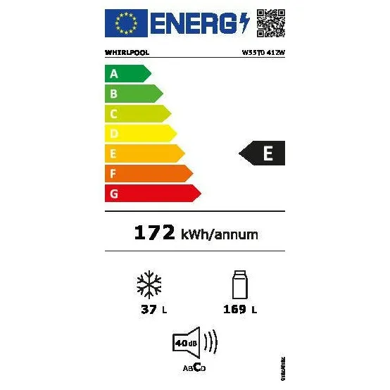 energy-label