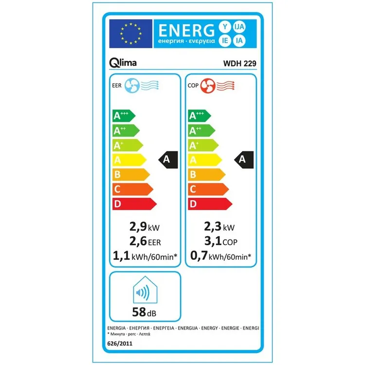 energy-label