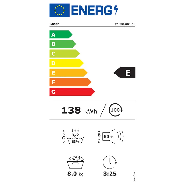 energy-label