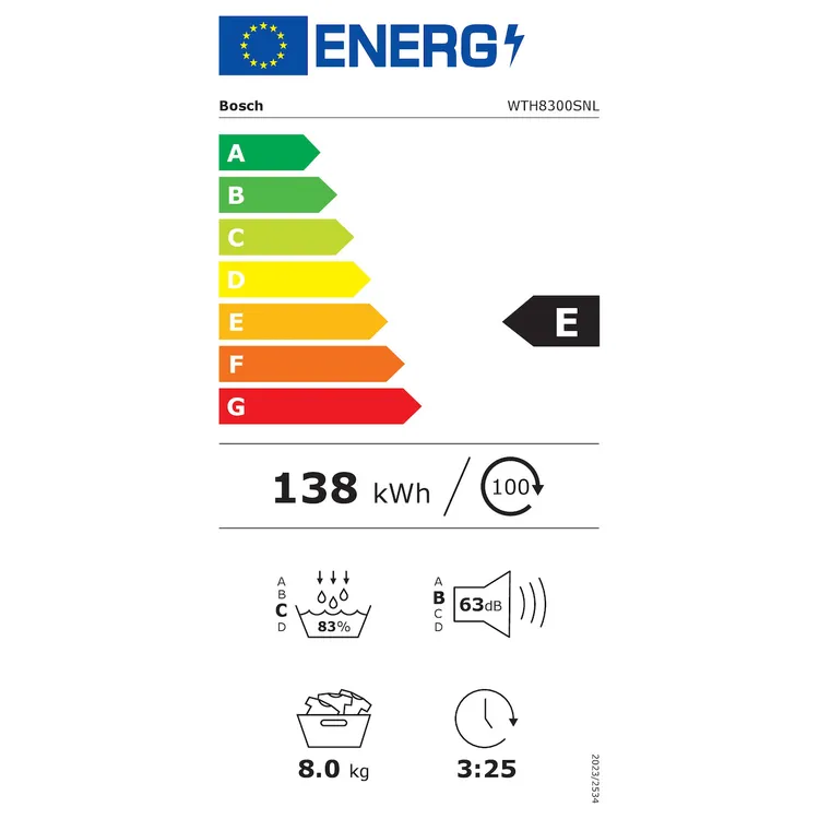 energy-label