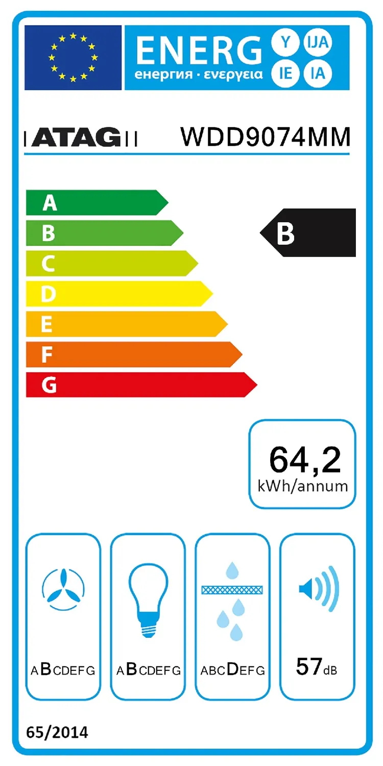 energy-label
