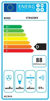 energy-label