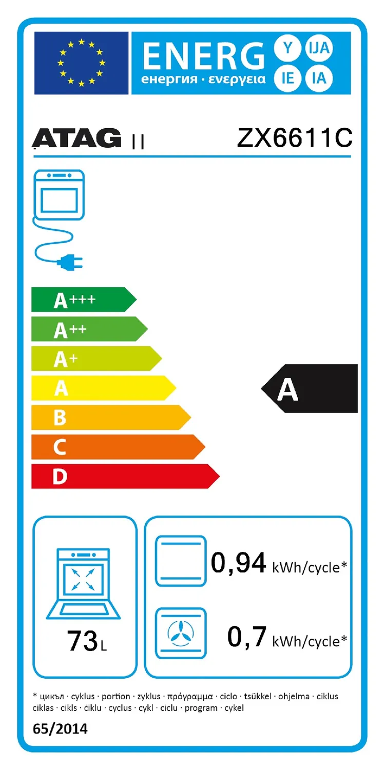 energy-label