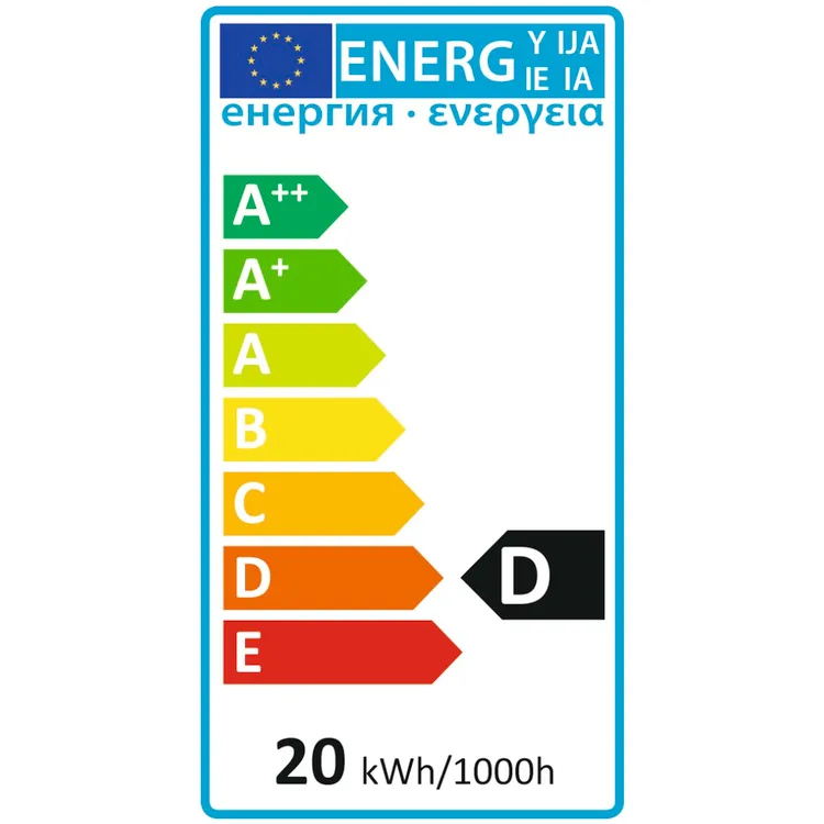 energy-label