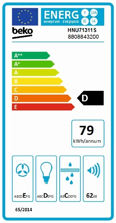 energy-label