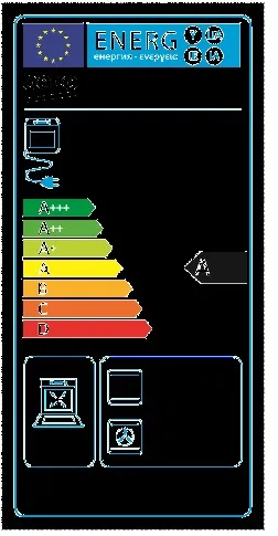 energy-label
