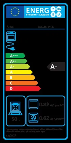 energy-label