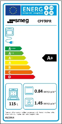 energy-label