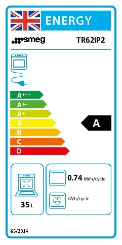 energy-label
