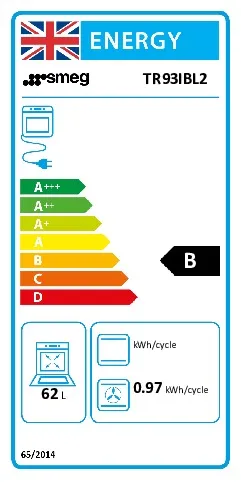 energy-label