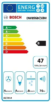 energy-label