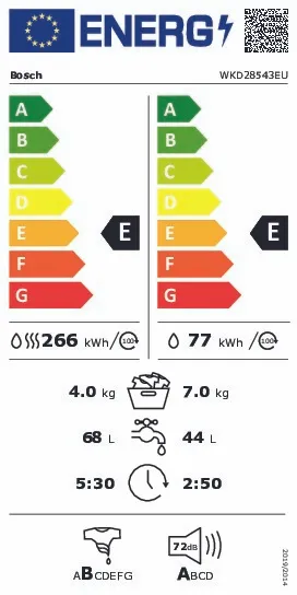 energy-label