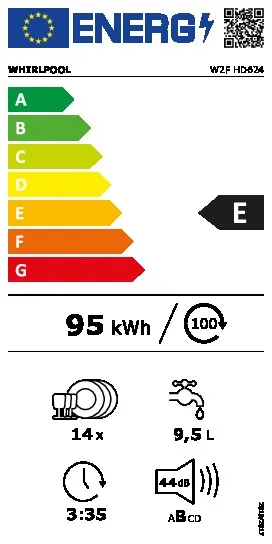 energy-label
