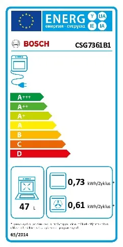 energy-label