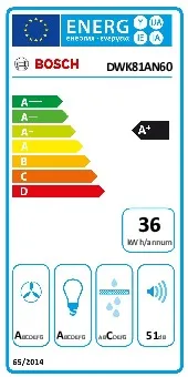 energy-label