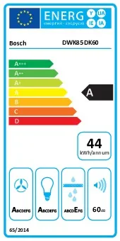 energy-label