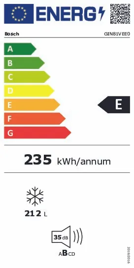 energy-label