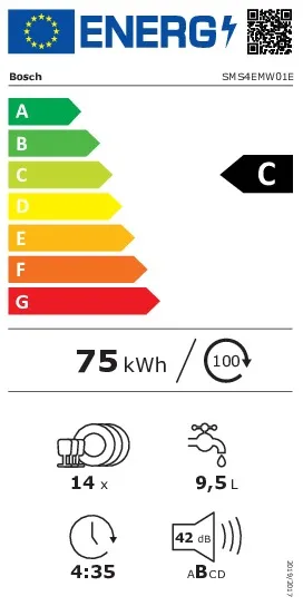 energy-label