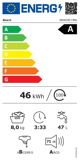 energy-label