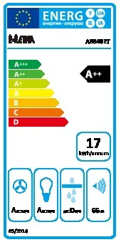 energy-label