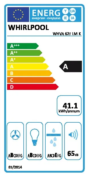 energy-label