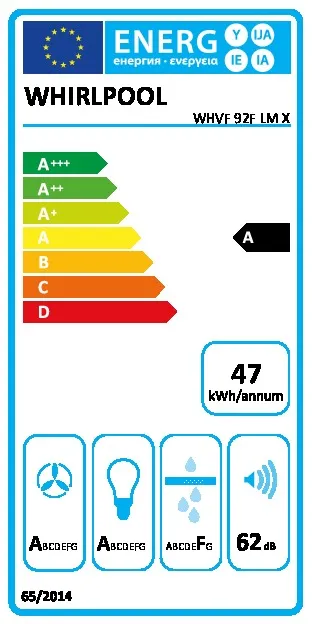 energy-label