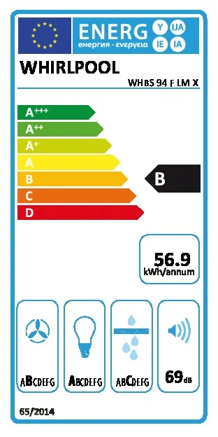 energy-label