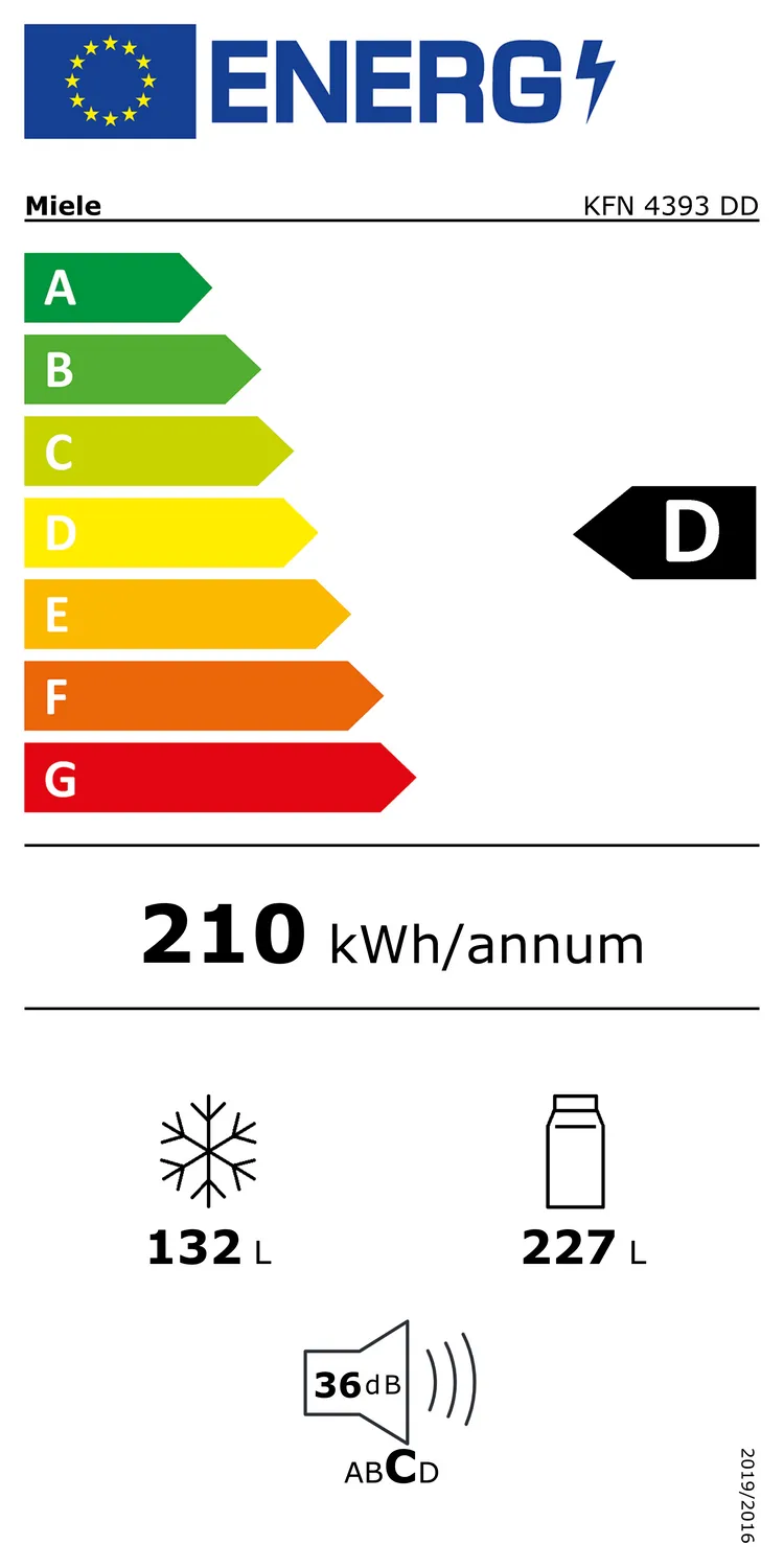 energy-label