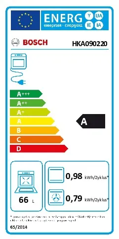 energy-label