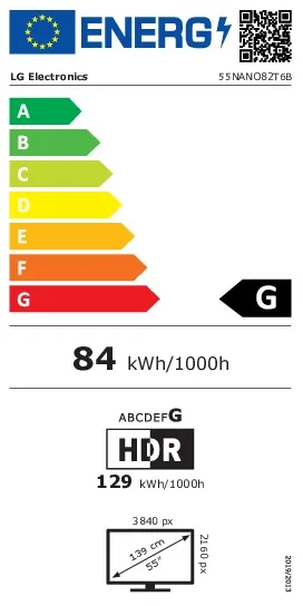 energy-label