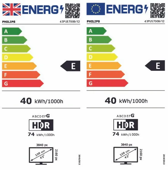 energy-label