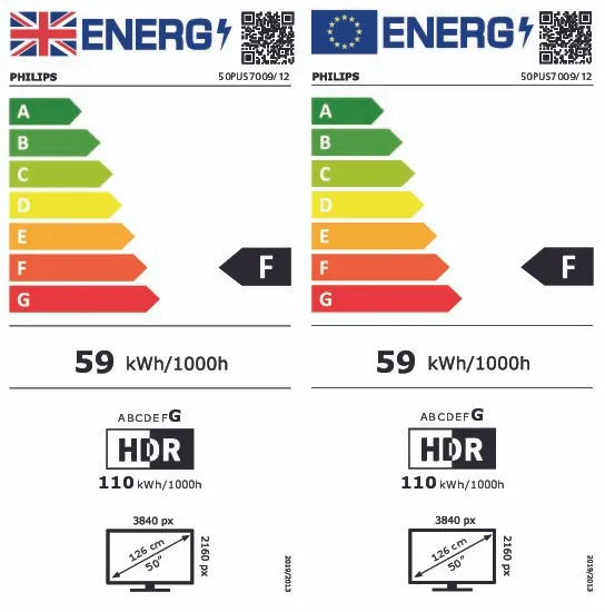 energy-label