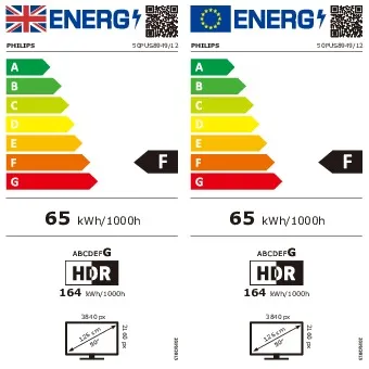 energy-label