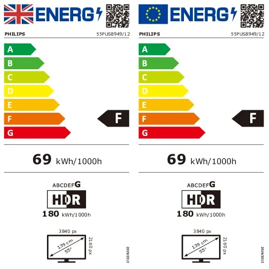 energy-label
