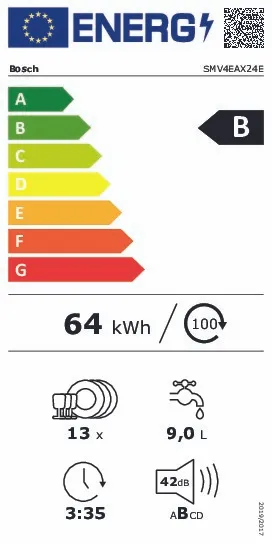 energy-label