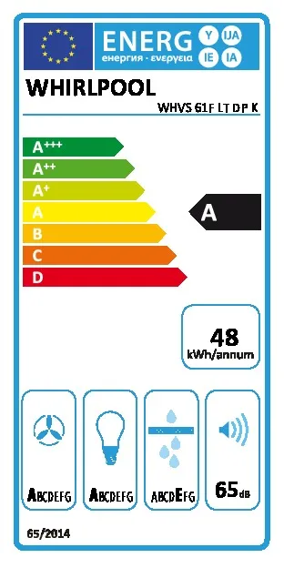 energy-label