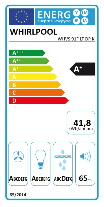 energy-label
