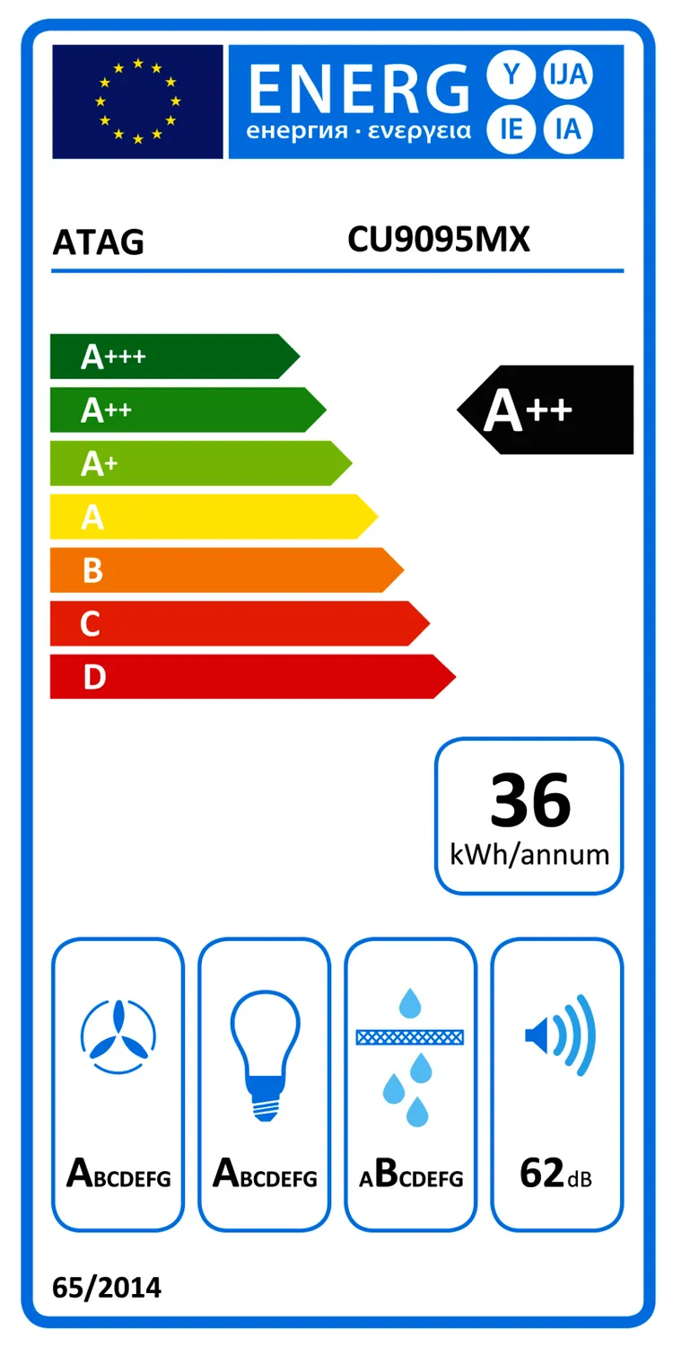 energy-label