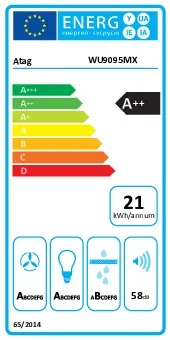 energy-label