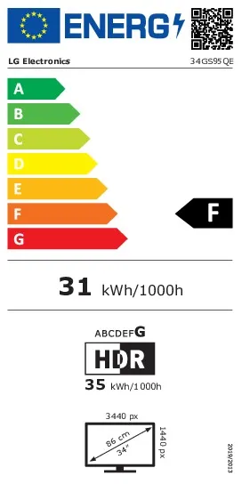 energy-label