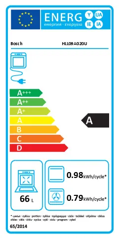 energy-label