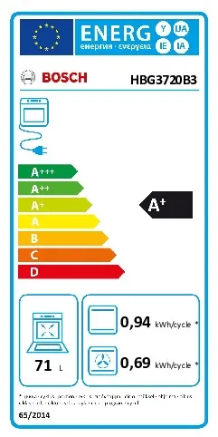 energy-label