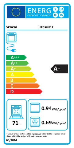energy-label