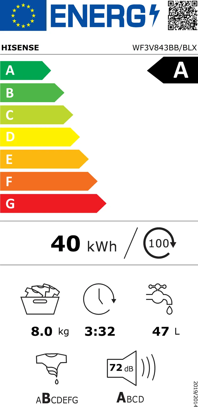 energy-label