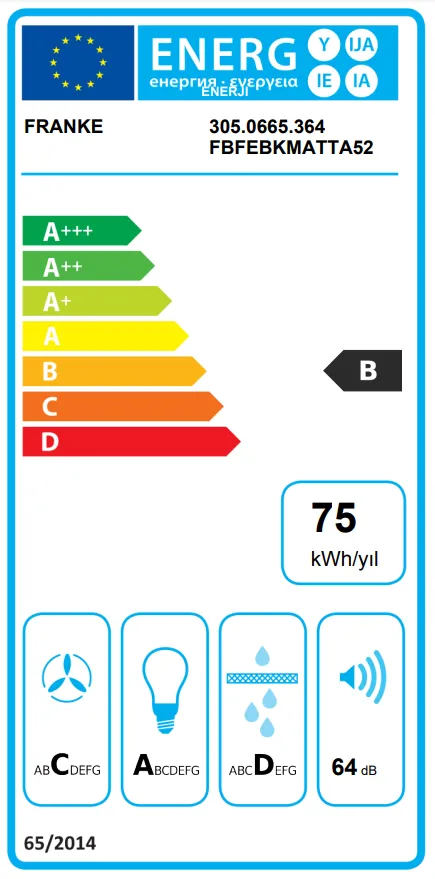 energy-label