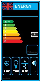 energy-label