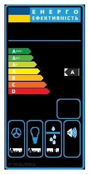 energy-label