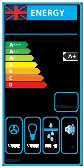 energy-label