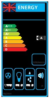 energy-label