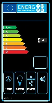 energy-label